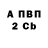 Амфетамин VHQ Inevi